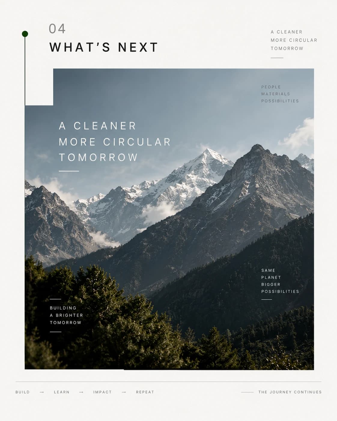 Future Circular Horizons - What's Next